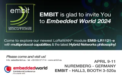 Embedded World – Nuremberg, Germany 9-11 April 2024