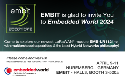 Embedded World – Nuremberg, Germany 9-11 April 2024